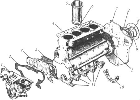 Как установить поршня на двигатель д 245