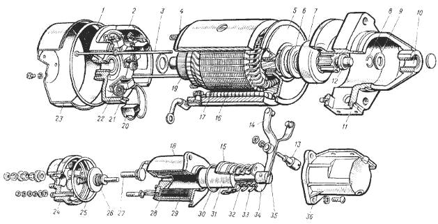Схема подключения генератора на автомобиле газ 53